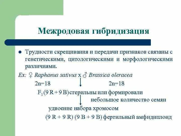 Межродовая гибридизация. Межгодовая гибридизации. Межродовое скрещивание растений. Отдаленная гибридизация примеры.