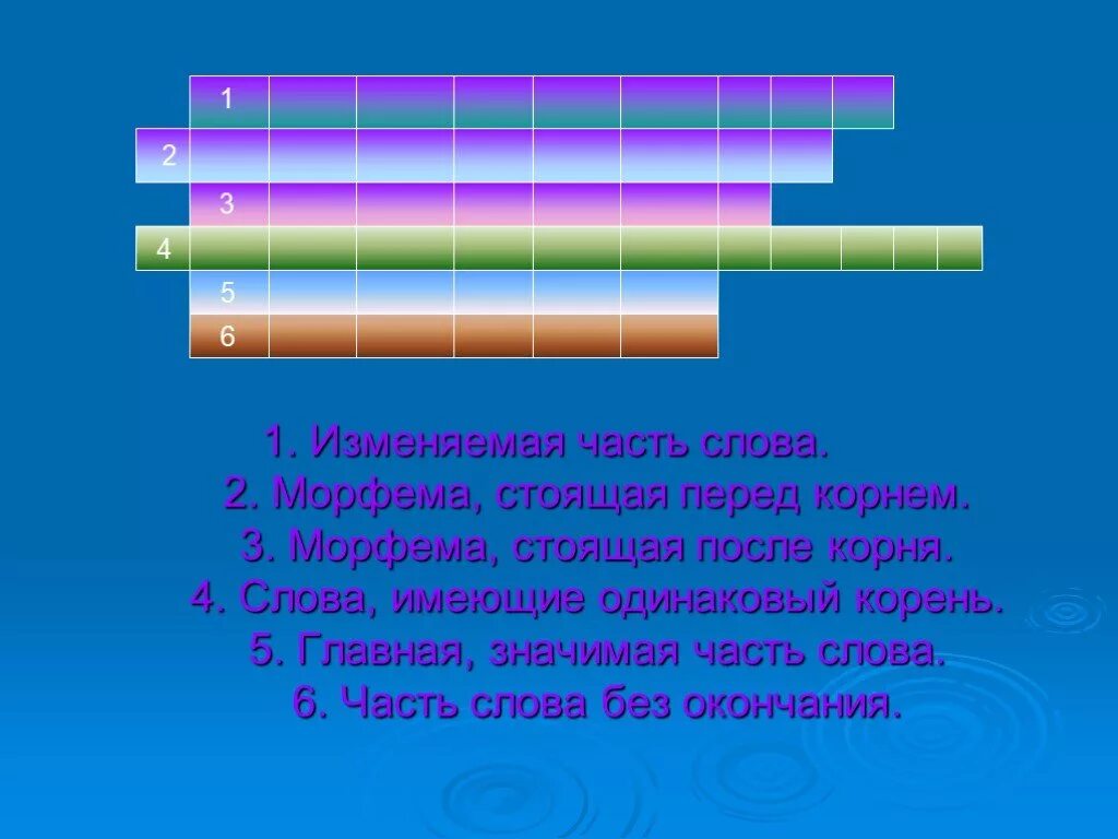 Часть слова 6. Слова имеющие одинаковый корень. Вопросы по теме Морфемика 2 класс. Части слова. Морфема слова стоит