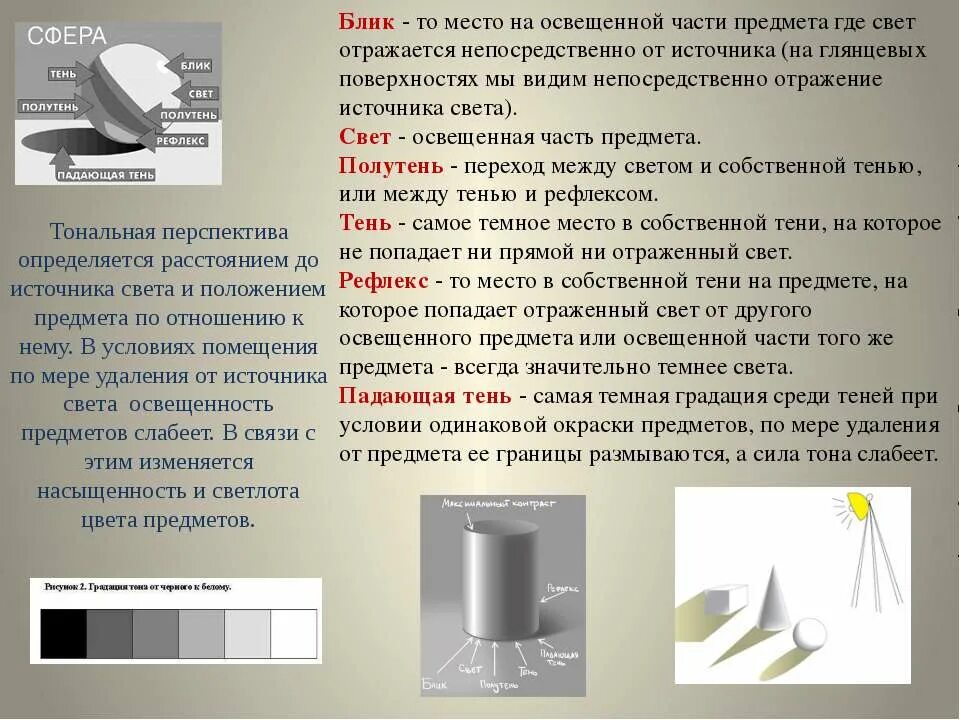 Как предметы отражают свет