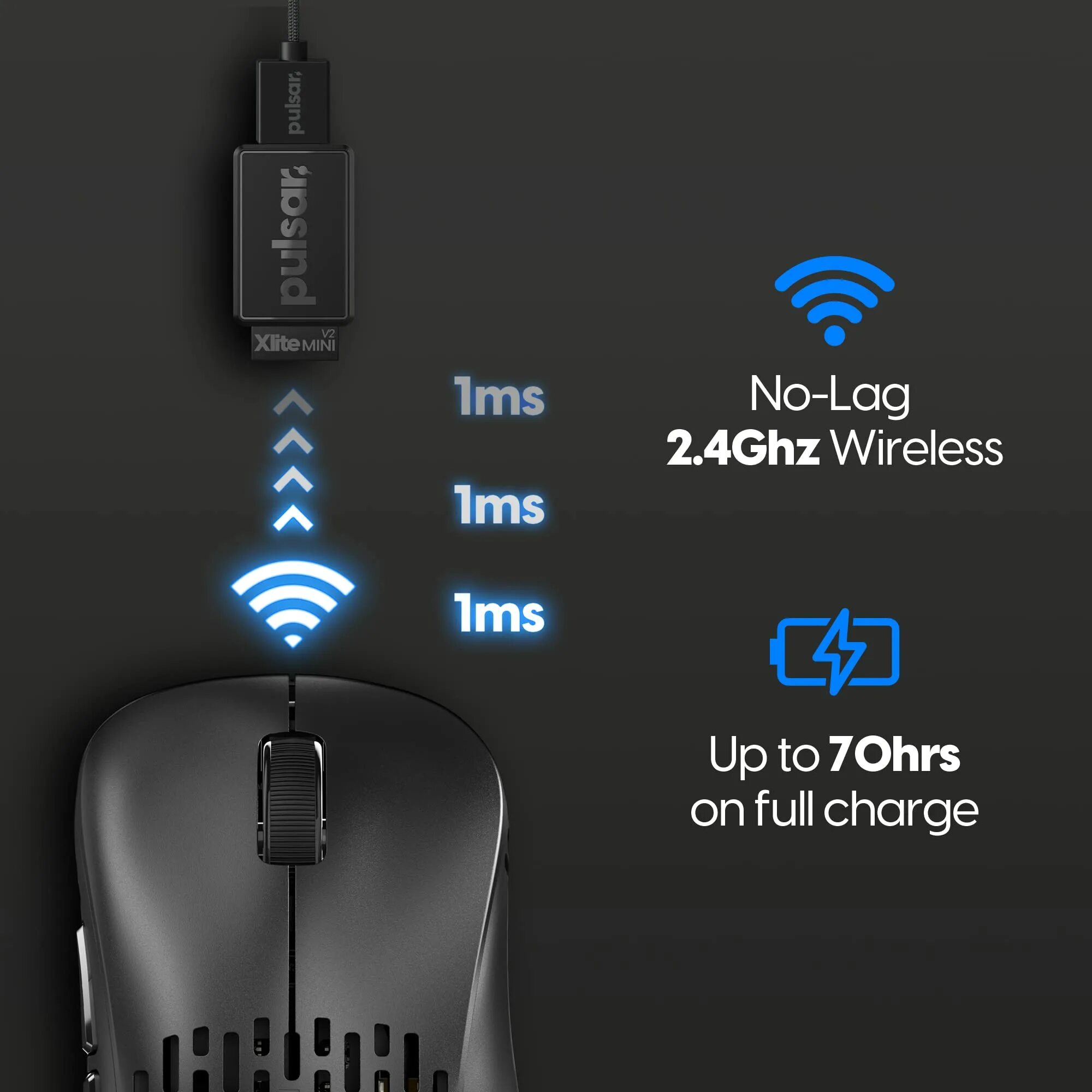 Pulsar xlite v2. Pulsar x2 wireless mini. x pulsar mouse. pulsar xlite. pulsar x2.