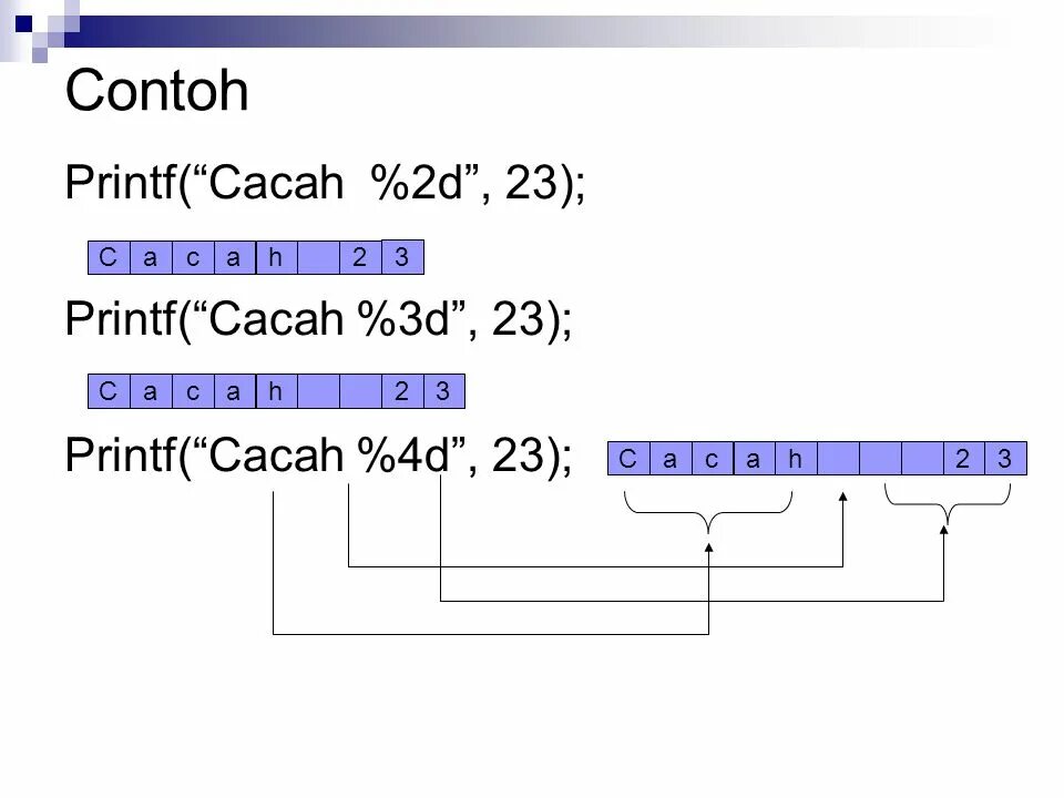 Printf в с++. Printf d c[TVT блок. PRINTF("%2D",A) C++. Как сделать рисунок printf.
