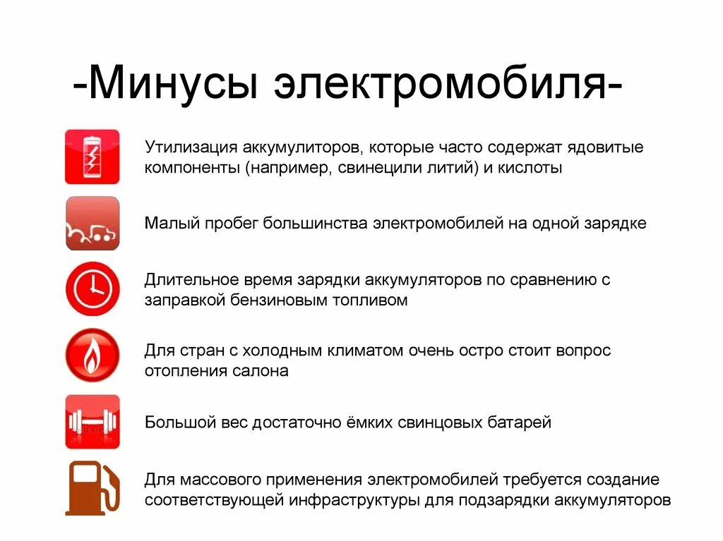 Установить долгое время в. Плюсы и минусы электромобилей. Минусы электромобилей для экологии. Преимущества электромобилей. Минусы электрокара.