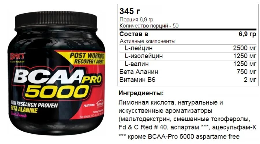 San pro. San BCAA Pro 5000. BCAA Pro 5000 (345 гр). BCAA Sun 5000 состав. BCAA 5000 San.