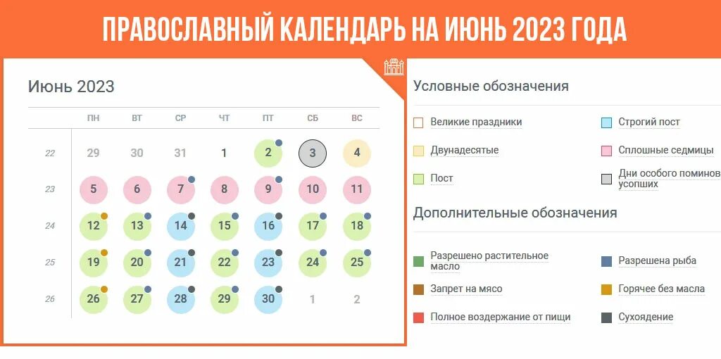 Праздники поста 2023. Пост православный 2023. Православный календарь на 2023 год. Посты в 2023 году православные. Строгий пост в 2023 году.