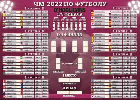 В какое время чемпионат
