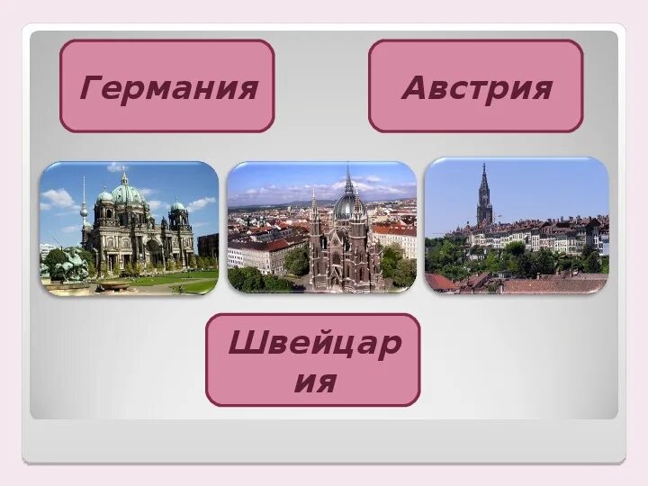 Презентация центр европы. Проект на тему в центре европы. достопримечательности в центре европы окружающий мир. в центре европы 3 класс окружающий. презентация в центре европы.