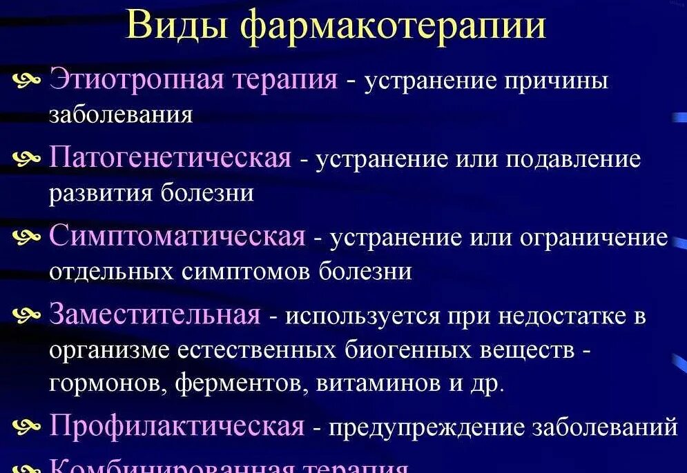 Виды фармакотерапии