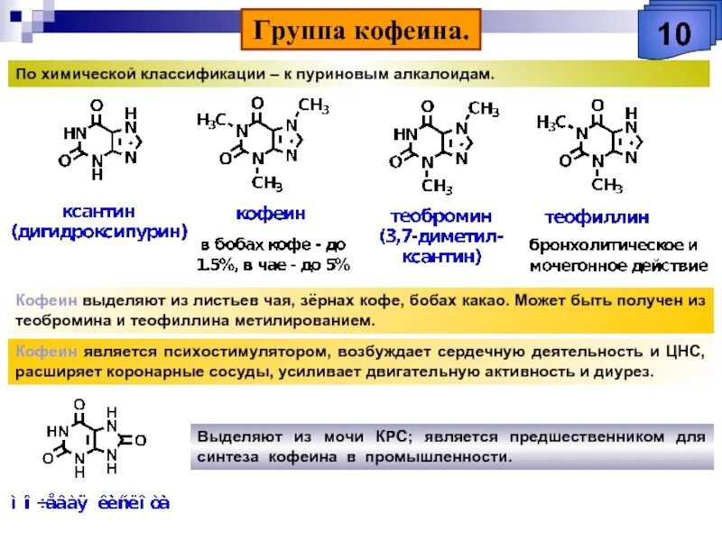 Химическая классификация алкалоидов. Кофеин теофиллин теобромин. Синтез кофеина. Кофеин классификация. Механизм кофеина