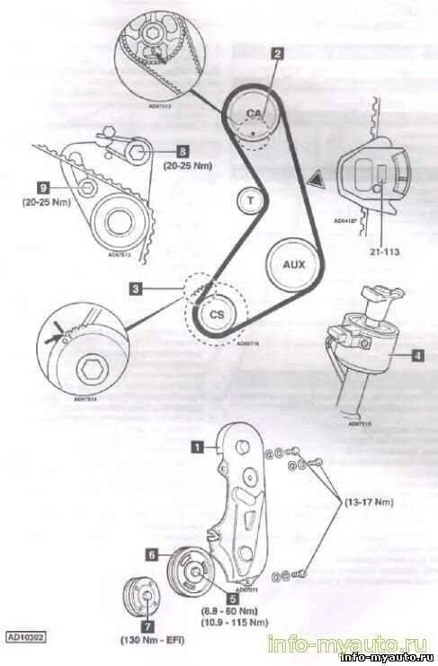 Форд сиерра 2. Метки грм форд транзит 2. 0 ohc. Метки ремня грм форд сиерра. Сиерра 2.
