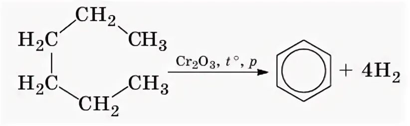 Катализаторы дегидроциклизации. Дегидроциклизация толуола. Каталитическое дегидрирование алканов. Циклогексен катализатор. Гексан циклогексан бензол
