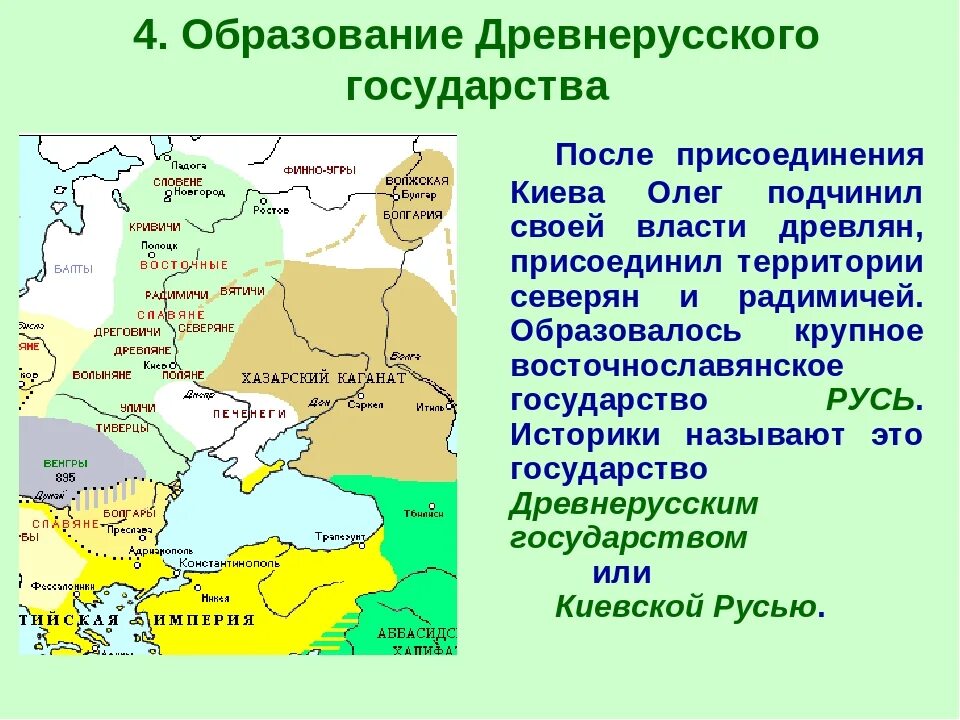 Формирование древнерусского государства в 9 веке