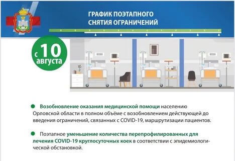 Какие ограничения снятия