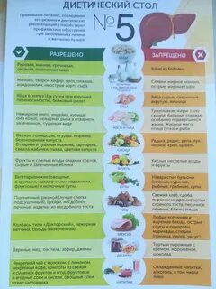 Какие фрукты можно при диете 5