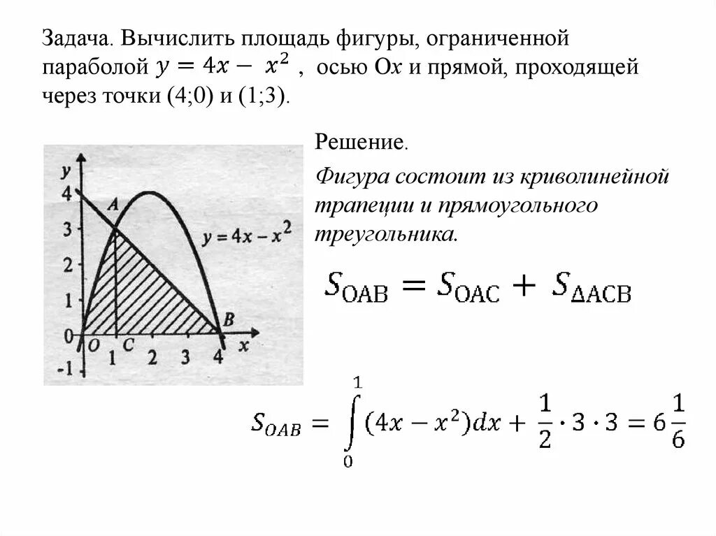 Y 4 x площадь фигуры