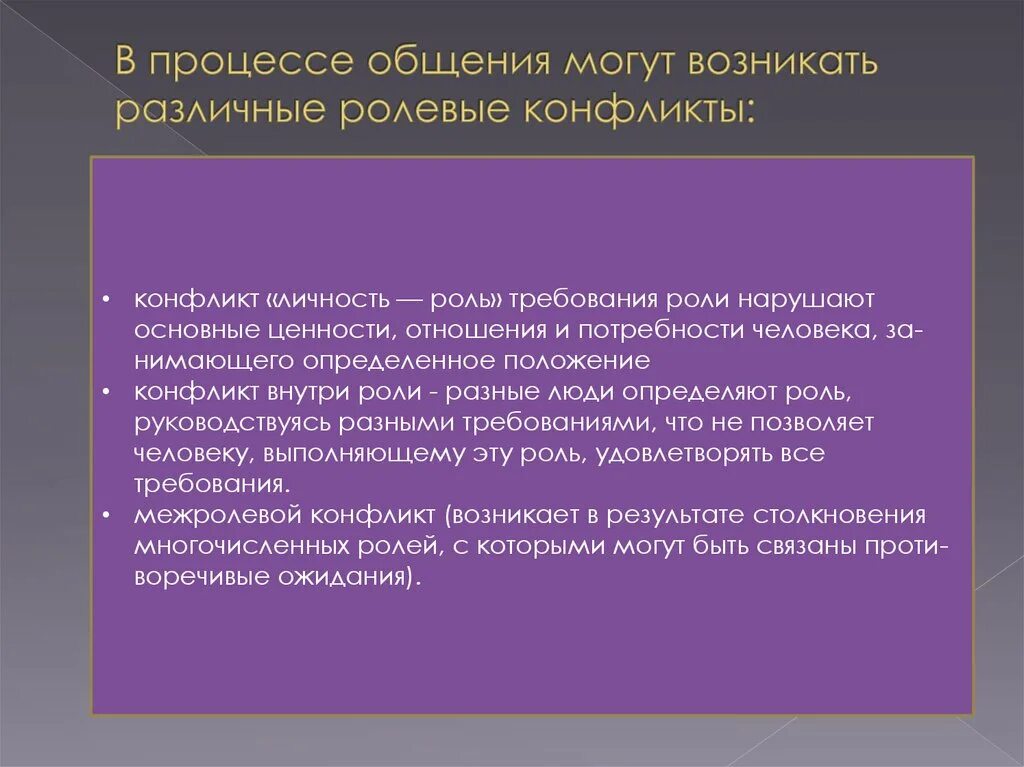 Конфликтов могущих возникнуть в случае. Конфликт личности и роли. Ролевой конфликт. Ролевые конфликты конфликт личность конфликт внутри роли. Ролевые ожидания в процессах общения ролевые конфликты.