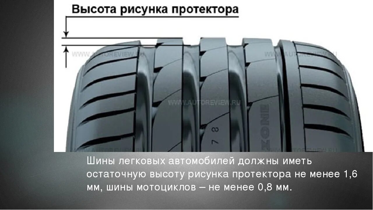 Размер протектора летних шин. Nokian Nordman SZ 225.40.18. Остаточная высота протектора летних шин легкового автомобиля. Остаточная глубина протектора шин легкового. Остаточная высота рисунка протектора шин.