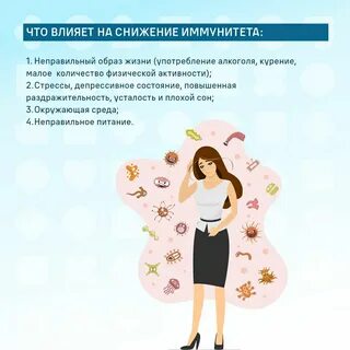 Неделя сохранения иммунной системы