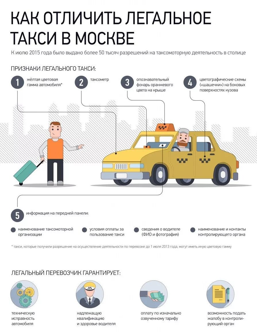 Можно таксовать