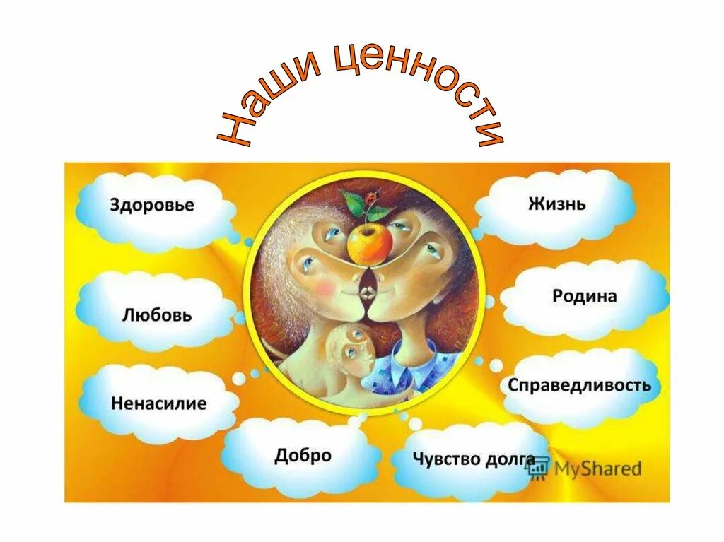 Семейные ценности доброта. Ценности семьи картинки.