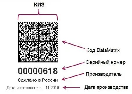 Киз на вайлдберриз
