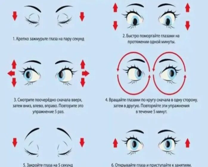 Физ око. Упражнения для улучшения зрения при близорукости у детей. Гимнастика для глаз при близорукости для детей 10 лет. Зарядка для глаз для улучшения зрения для детей 10. Схема зарядки для глаз для восстановления зрения.