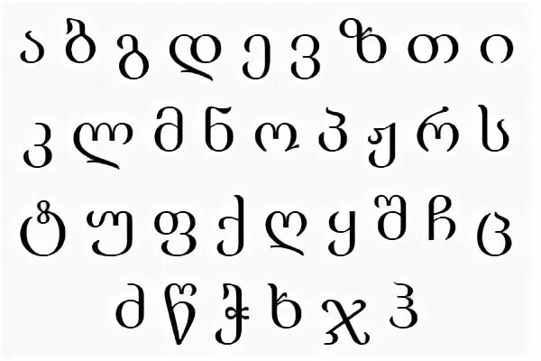 Грузинский язык алфавит. Буквы грузинского алфавита. Грузинский алфавит письменный. Написание букв грузинского алфавита. Включи грузинский язык