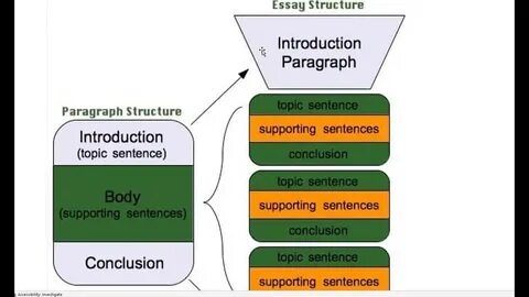 Include text