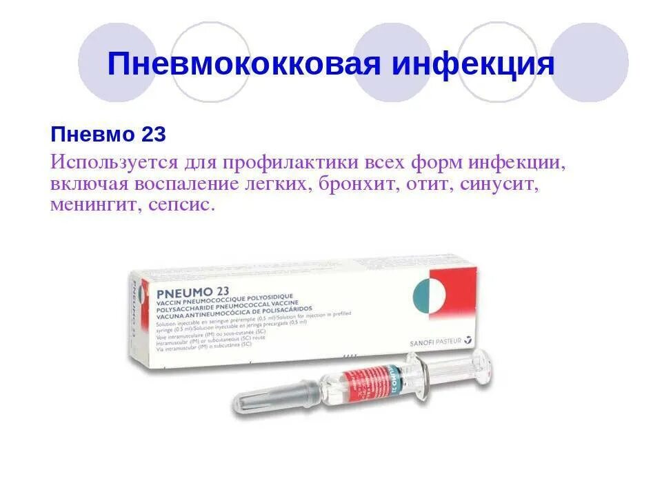 Пневмококковая вакцина против. Пневмококковая инфекция вакцина. Пневмококковая вакцина «пневмо-23». Вакцина пневмококковая поливалентная полисахаридная “пневмо-23”. Пневмококк вакцина схема.