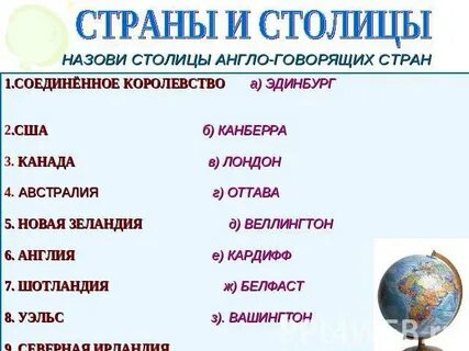 Англоговорящие страны и их столицы