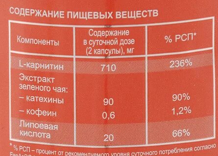 Карнитин совместимость