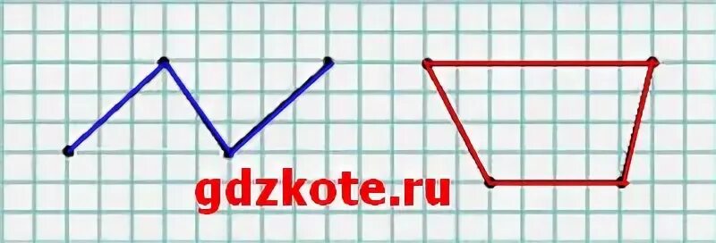 Звенья ломаной изображенной на рисунке