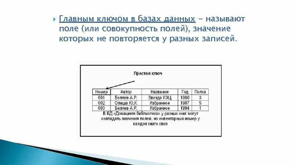 Первичный ключ служит. Главный ключ в базе данных это. Главный ключ БД. Что называют полем в базе данных. Ключом таблицы базы данных называется.