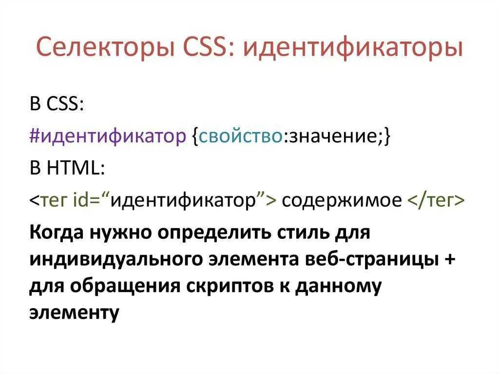 CSS селекторы. Идентификатор CSS. Селектор идентификатора CSS. CSS классы и идентификаторы. Id selector