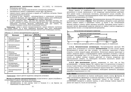 Flashpoint инструкции