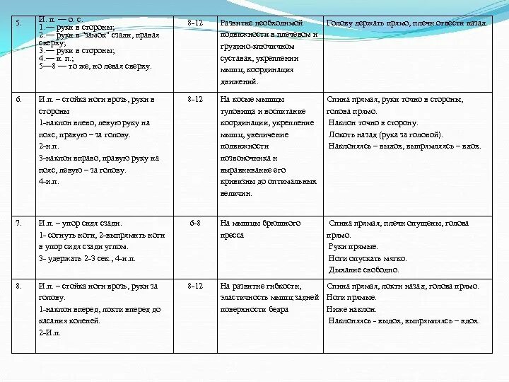 Конспект физического занятия в подготовительной группе