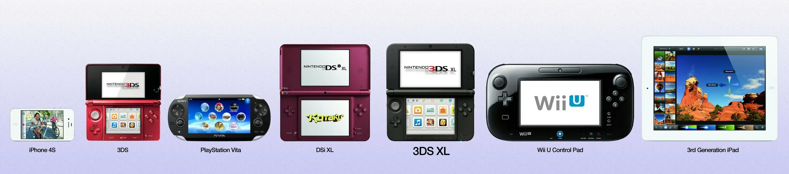 Nintendo 3ds Size Comparison. Nintendo DSI Nintendo 3ds. Nintendo 3ds Размеры. Картридж Nintendo Switch PS Vita Nintendo 3ds Nintendo DS. Интернет операция 3ds