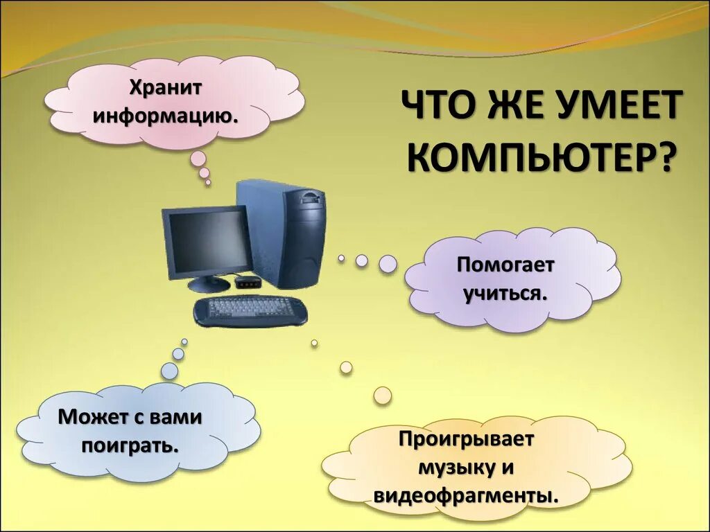 Компьютер урок 1. Компьютер и окружающий мир. Презентация на тему компьютер. Что такое компьютер 1 класс презентация. Компьютер для презентации.