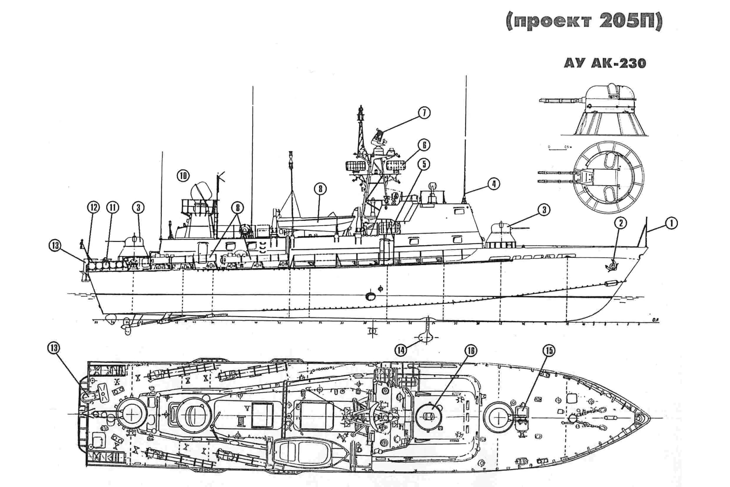 История ВМФ Ирака. Часть 3. От вторжения в Кувейт до "Свободы Ираку" (1990-2003 