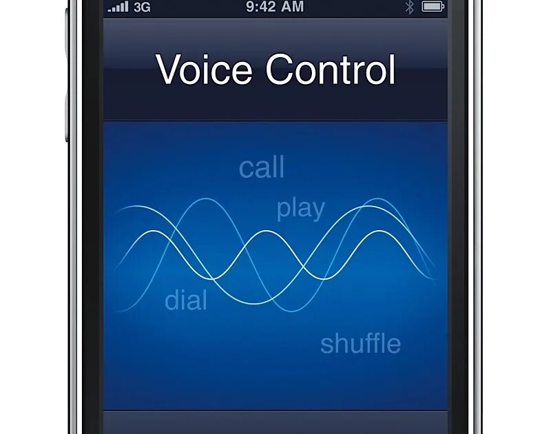 Voice зачем. Голосовое управление. Управление голосом. Voice Control. Голосовое управление Kenwood.