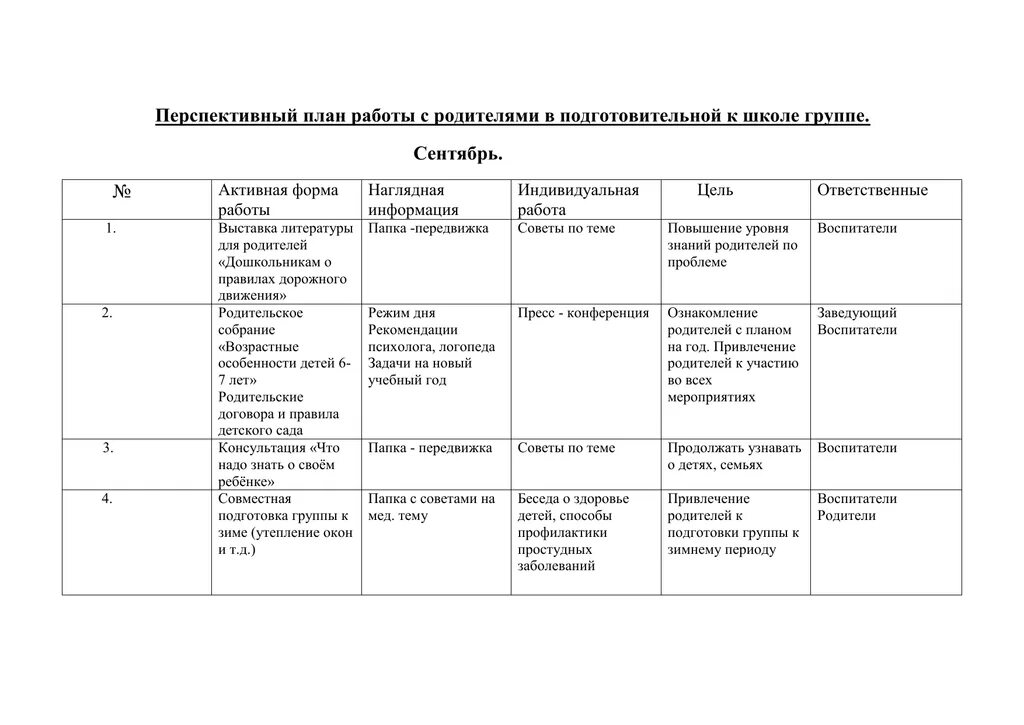 План работы с родителями в подготовительной группе. Перспективный план работы воспитателя с родителями на год в таблице. План по работе с родителями в старшей группе. Перспективный план для родителей подготовительной группы. Перспективный план работы родителями средней группы