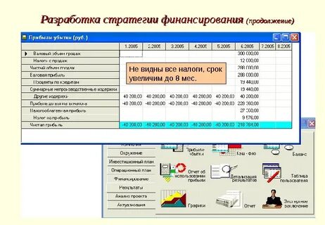 Финансирование разработок