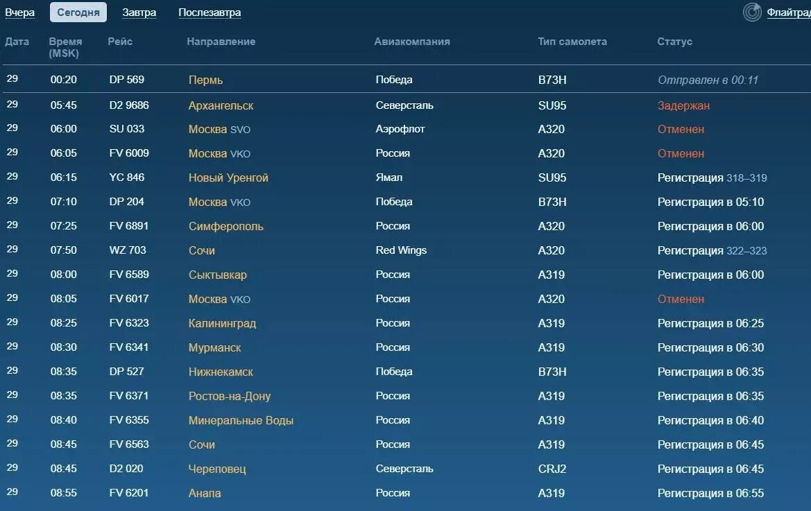 Рейсы на сегодня аэропорт хабаровска. Аэропорт пулково табло рейс. рейсы самолетов из москвы. отменены рейсы из москвы. расписание рейсов аэропорт.