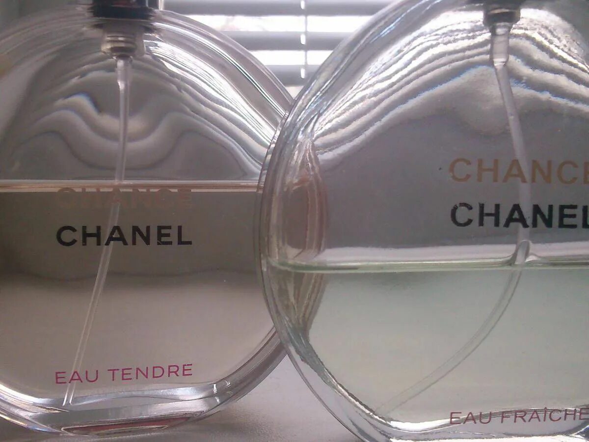 Духи chance Chanel фальсификат. Духи оригинал. Подлинность шанель