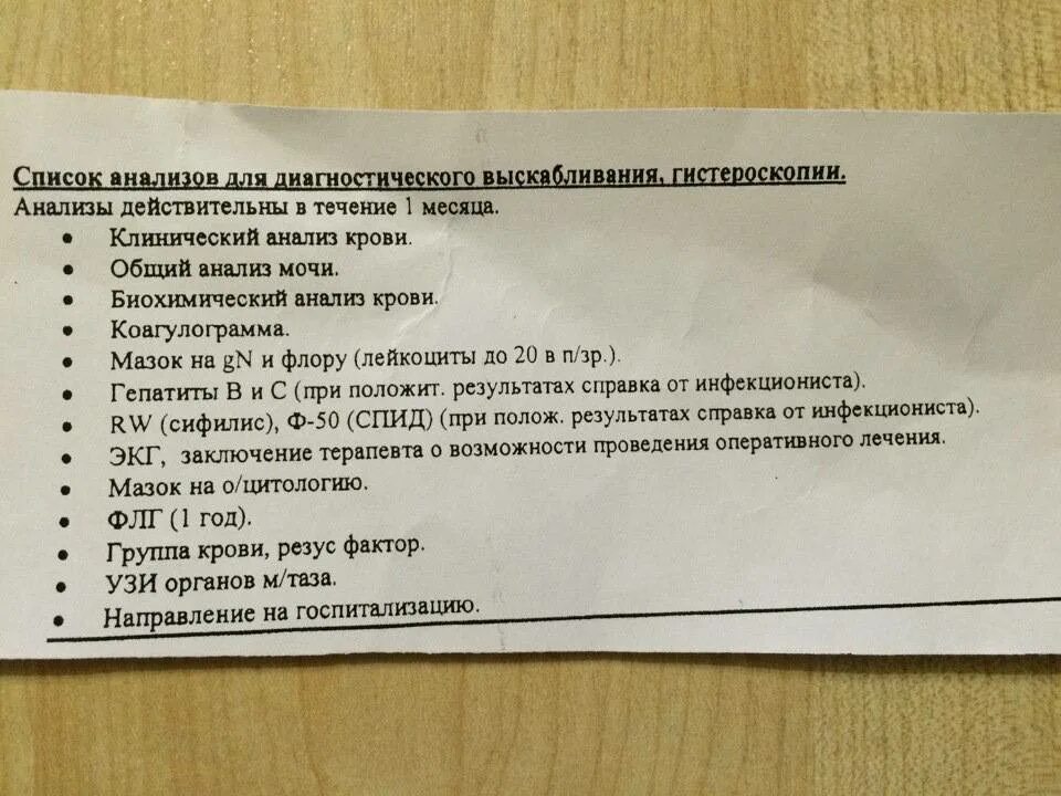 Госпитализация перечень документов. Перечень анализов для гистероскопии. список анализов перед гистероскопией матки. список анализов перед операцией. анализы для госпитализации на гистероскопию.