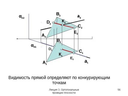 Видимость прямой начертательная геометрия