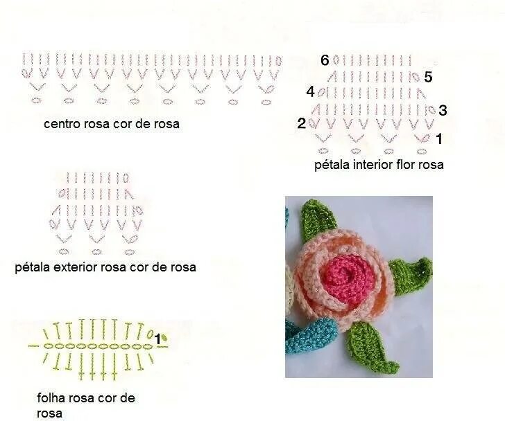 Вязаные розы крючком схемы с описанием. Схема вязания розочки крючком. Схема вязания розы крючком.