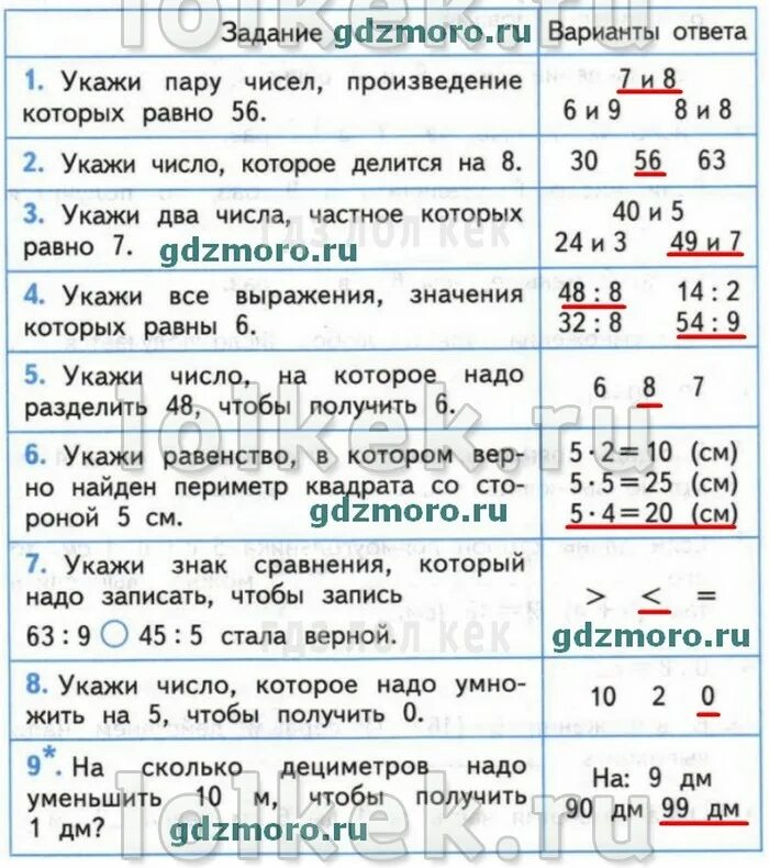 Проверочная работа 3 класс по родам. Укажи пару чисел произведение которых равно 56.