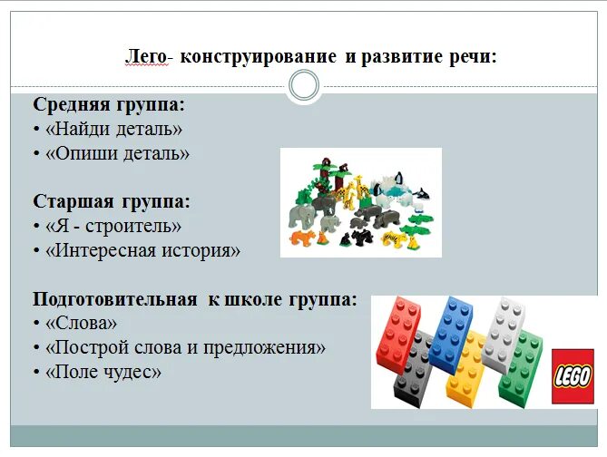 Игры с конструктором цель. Конструирование в развитии речи.