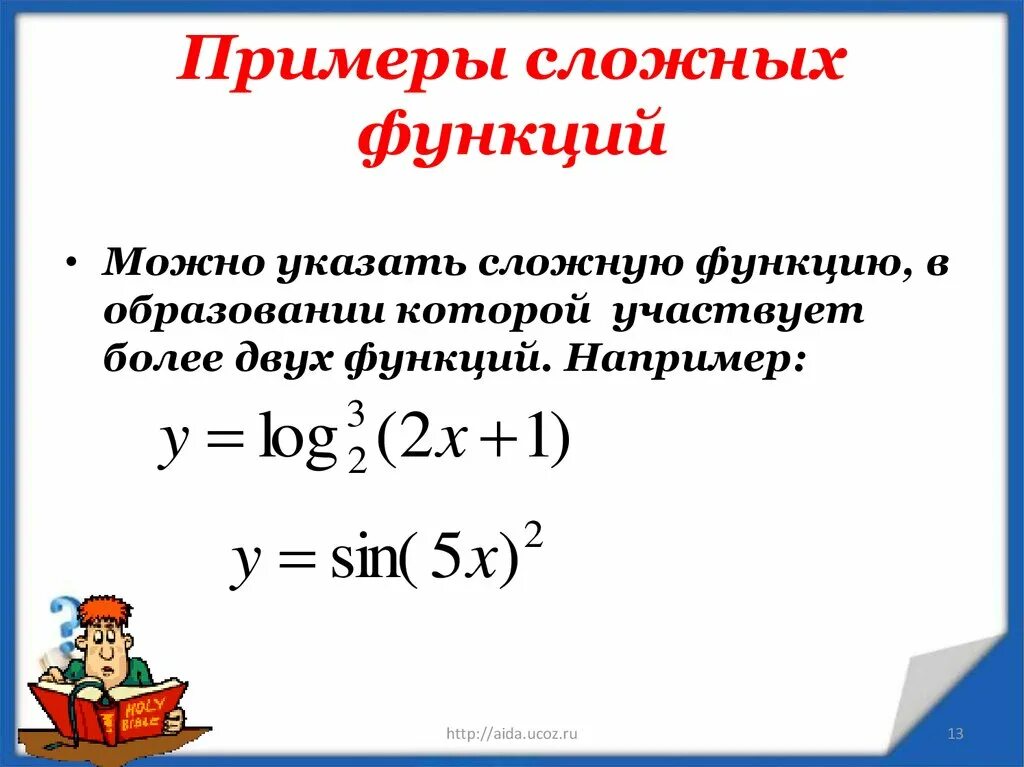 Сложной функцией является. Сложные функции поимер. Производная сложной функции. Производная сложной функции примеры. Примерых сложных функций.