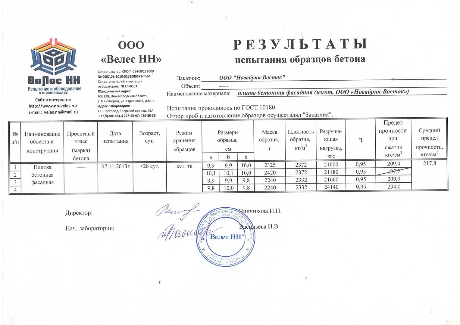 Изготовление и испытание образцов. Протокол испытания бетона 7 суток пример. протокол испытания бетона в15. протокол испытания бетона в7.5. протокол испытаний образцов бетона на прочность.